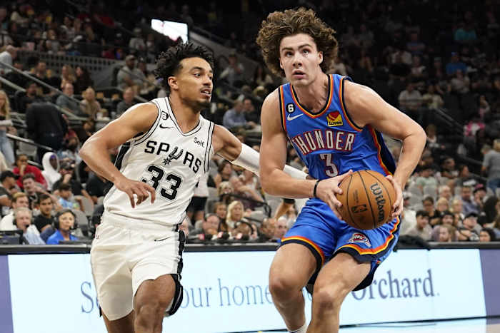 Oklahoma City Thunder, San Antonio Spurs, Josh Giddey, Tre Jones